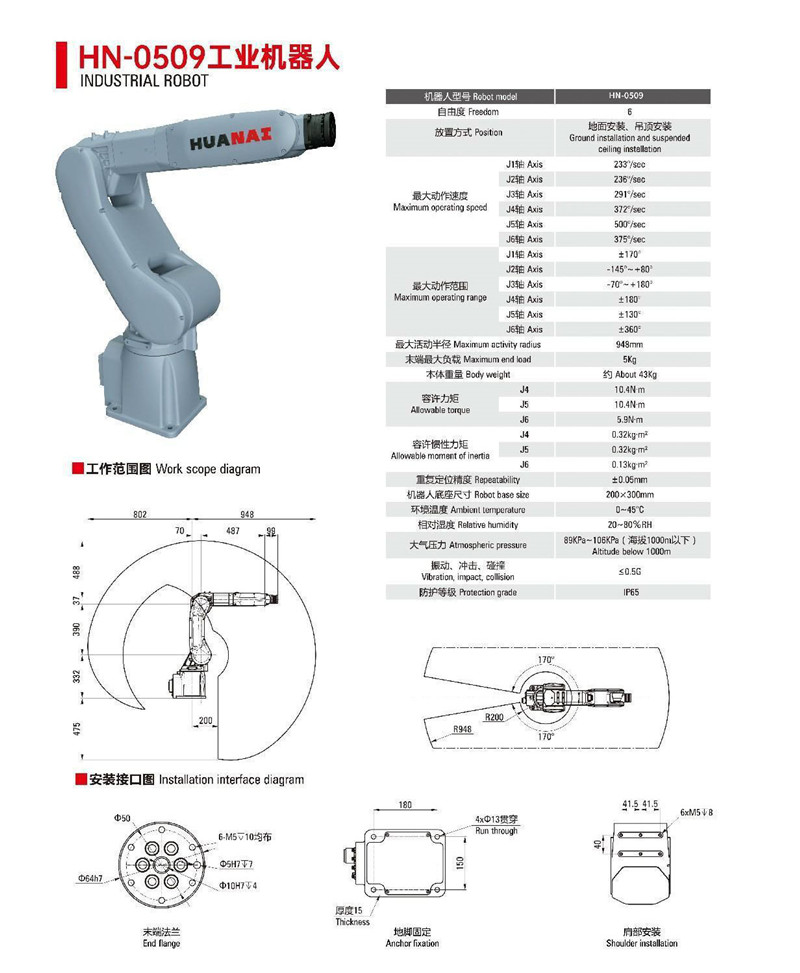HN-0509工業(yè)機器人